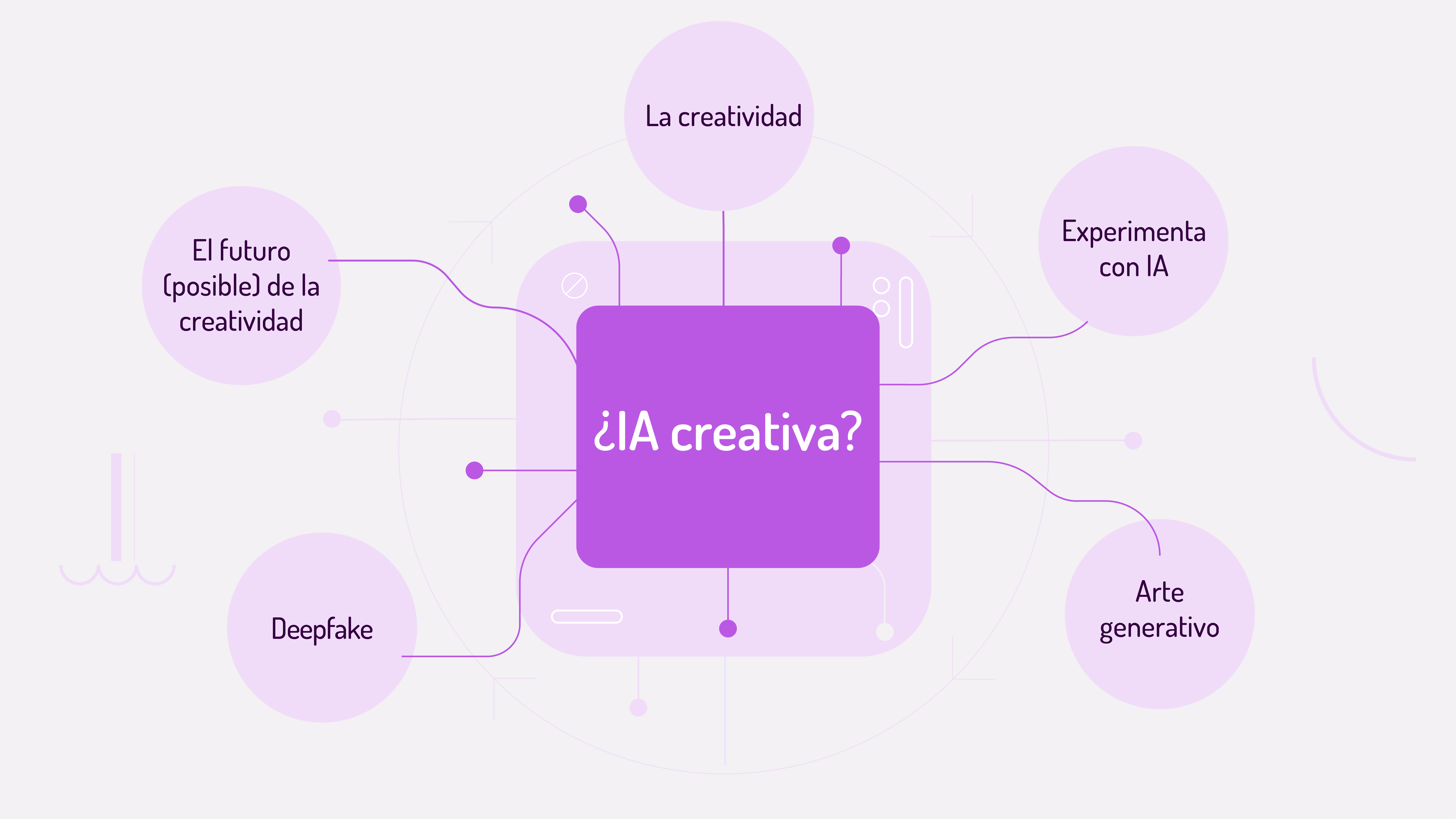 ¿IA creativa?